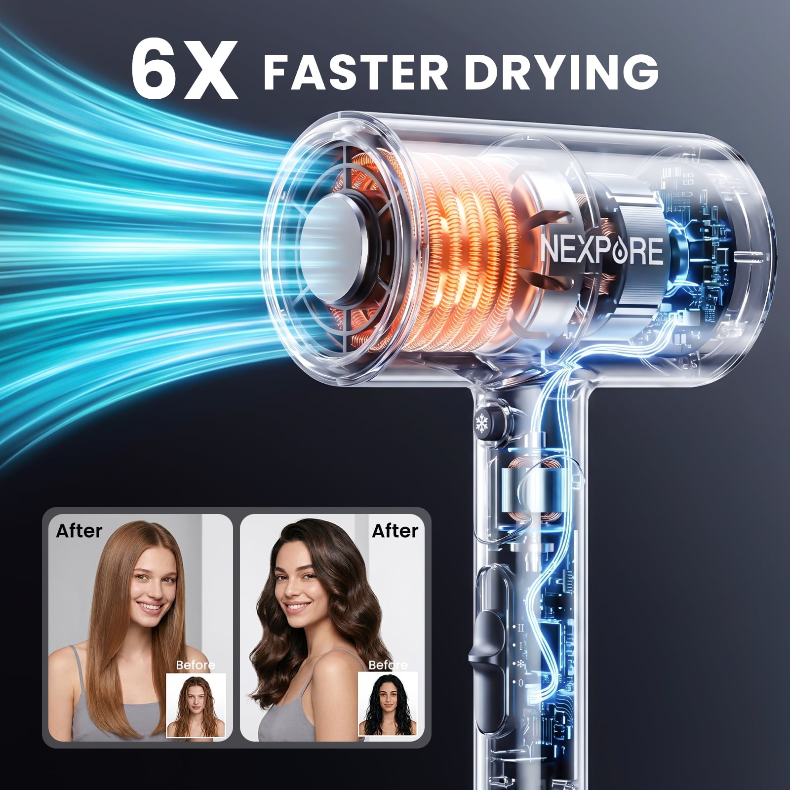 Hair Dryer, NEXPURE 1800W Professional Ionic Blow Dryer for Hair Care, Powerful Wind for Hair Drying, 2 Attachments, Grey