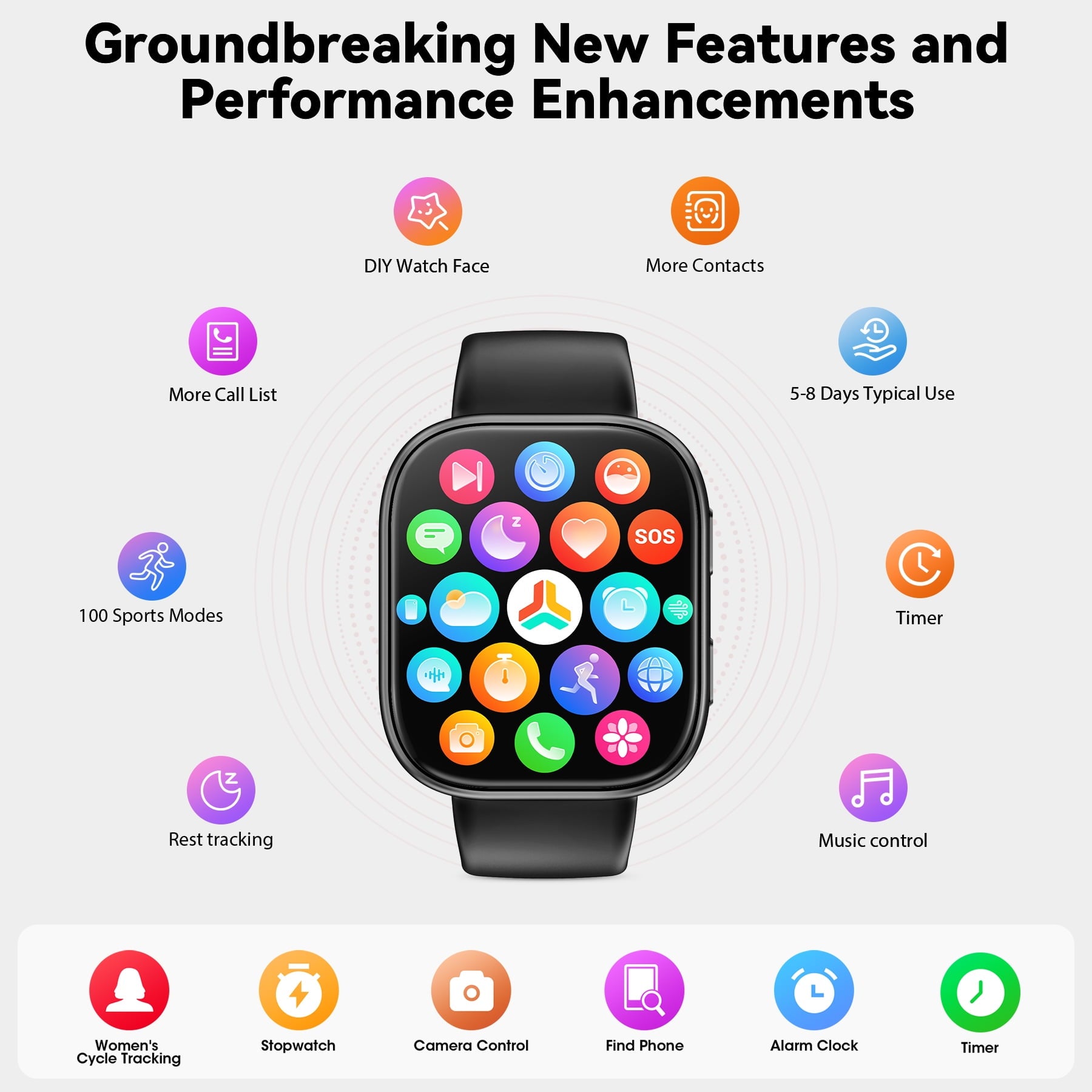 Smart Watch Fits for Android & iPhone, 1.85 inch Fitness Tracker, Men Womens Smartwatch with Make/Answer Calls/Message Reminder/100+ Sport Models, IP68 Waterproof Pedometer Watch, Perfect Gift, Black
